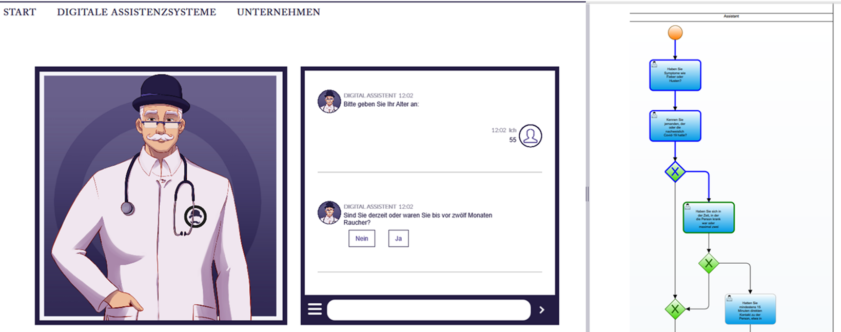 MR.KNOW Digital Assistant