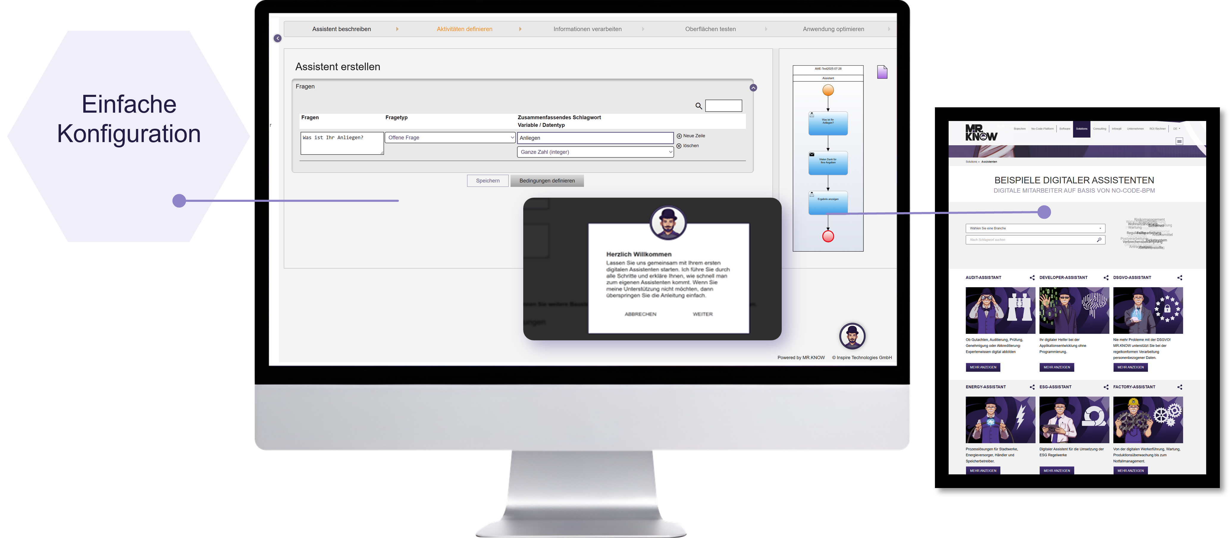 The MR.KNOW AssistantBPM platform at a glance