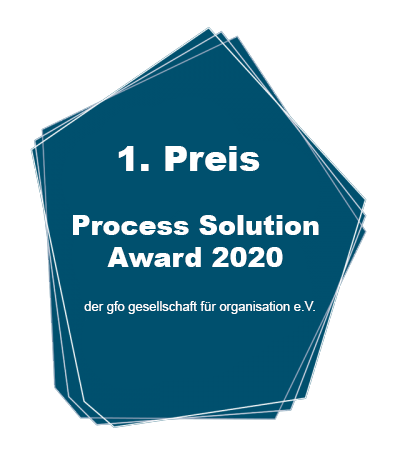 Process Solution Award – INSPIRE recognition